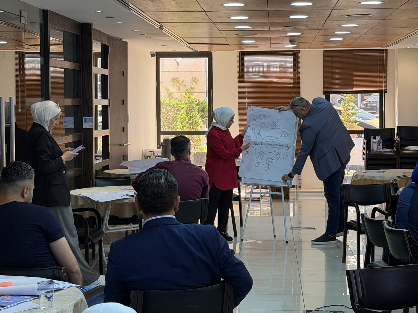 Facilitated workshop session using flip-chart exercises